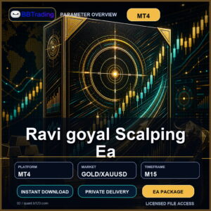Ravi goyal Scalping Ea MT4 Expert Advisor cover