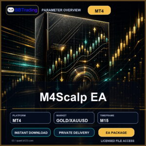 M4Scalp EA MT4 Expert Advisor cover