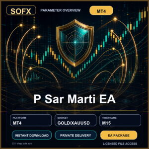 P Sar Marti EA MT4 Expert Advisor cover