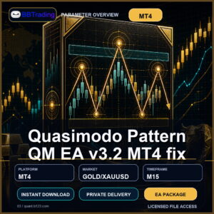 Quasimodo Pattern QM EA v3.2 MT4 fix MT4 Expert Advisor cover