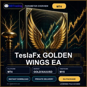 TeslaFx GOLDEN WINGS EA MT4 Expert Advisor cover