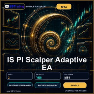 IS PI Scalper Adaptive EA MT4 Expert Advisor cover