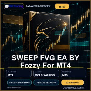SWEEP FVG EA BY Fozzy For MT4 MT4 Expert Advisor cover