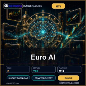 Euro AI MT4 Expert Advisor cover