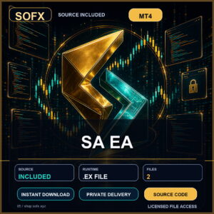 SA EA MT4 Expert Advisor cover
