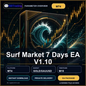 Surf Market 7 Days EA V1.10 MT4 Expert Advisor cover