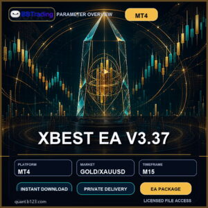XBEST EA V3.37 MT4 Expert Advisor cover