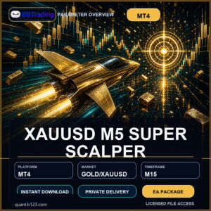 XAUUSD M5 SUPER SCALPER MT4 Expert Advisor cover