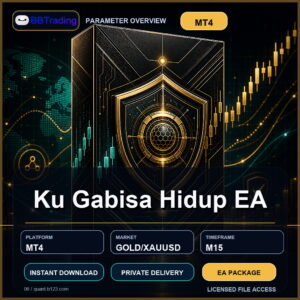 Ku Gabisa Hidup EA MT4 Expert Advisor cover