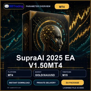 SupraAI 2025 EA V1.50MT4 MT4 Expert Advisor cover