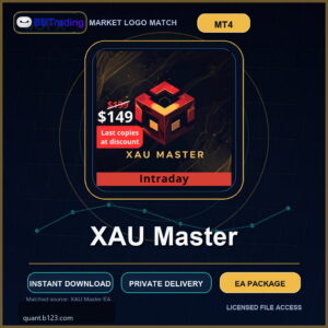 XAU Master MT4 Expert Advisor cover