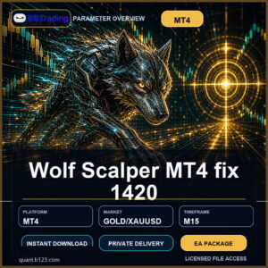 Wolf Scalper MT4_fix_1420 MT4 Expert Advisor cover