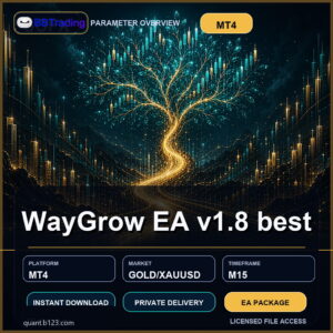 WayGrow EA v1.8 best MT4 Expert Advisor cover