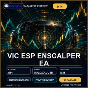 VIC ESP ENSCALPER EA MT4 Expert Advisor cover
