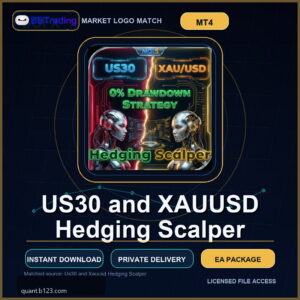 US30 and XAUUSD Hedging Scalper MT4 Expert Advisor cover