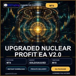 UPGRADED NUCLEAR PROFIT EA V2.0 MT4 Expert Advisor cover