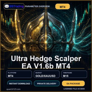 Ultra Hedge Scalper EA V1.6b MT4 MT4 Expert Advisor cover
