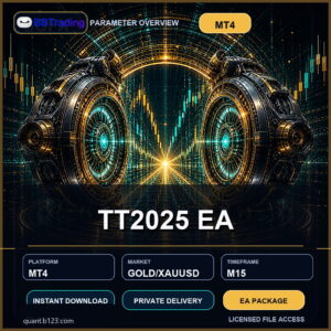 TT2025 EA MT4 Expert Advisor cover