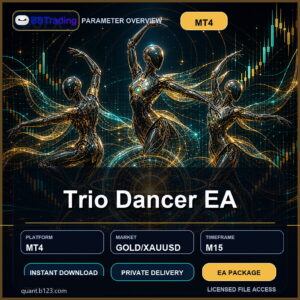 Trio Dancer EA MT4 Expert Advisor cover