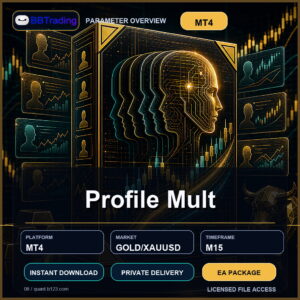 Profile Mult MT4 Expert Advisor cover