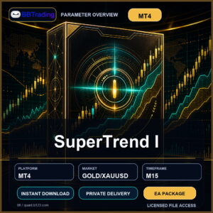 SuperTrend I MT4 Expert Advisor cover