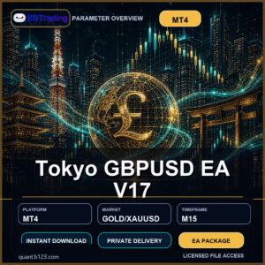Tokyo GBPUSD EA V17 MT4 Expert Advisor cover