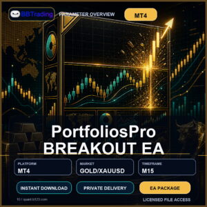 PortfoliosPro BREAKOUT EA MT4 Expert Advisor cover