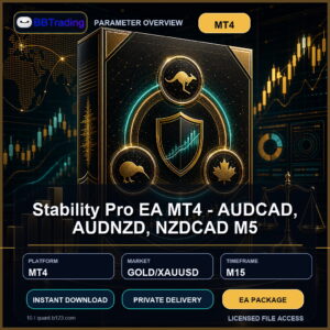Stability Pro EA MT4 - AUDCAD, AUDNZD, NZDCAD M5 MT4 Expert Advisor cover