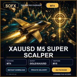 XAUUSD M5 SUPER SCALPER MT4 Expert Advisor cover