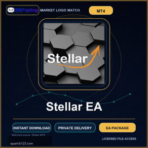 Stellar EA MT4 Expert Advisor cover
