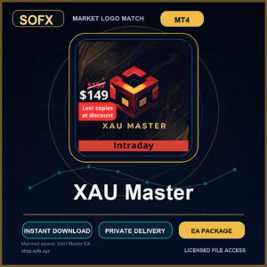 XAU Master MT4 Expert Advisor cover