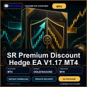 SR Premium Discount Hedge EA V1.17 MT4 MT4 Expert Advisor cover