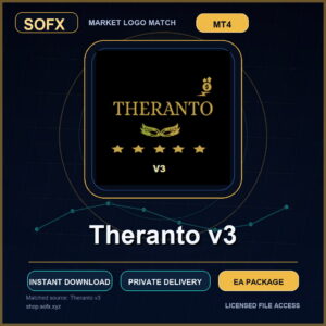 Theranto v3 MT4 Expert Advisor cover