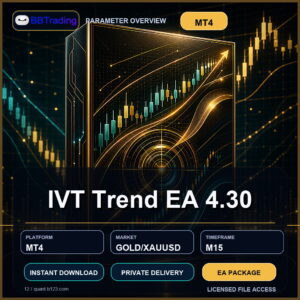 IVT Trend EA 4.30 MT4 Expert Advisor cover