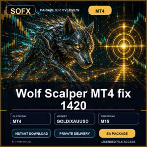 Wolf Scalper MT4 fix 1420 MT4 Expert Advisor cover