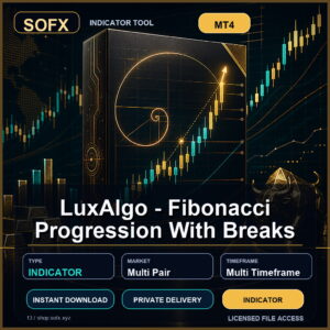 LuxAlgo - Fibonacci Progression With Breaks MT4 Indicator cover