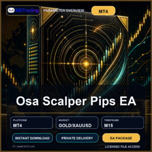 Osa Scalper Pips EA MT4 Expert Advisor cover