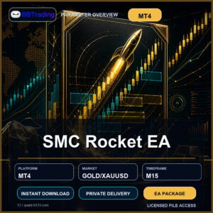SMC Rocket EA MT4 Expert Advisor cover