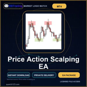 Price Action Scalping EA MT4 Expert Advisor cover