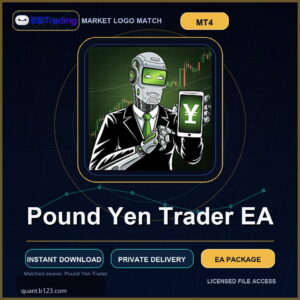 Pound Yen Trader EA MT4 Expert Advisor cover