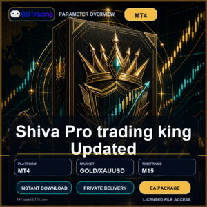Shiva Pro trading king Updated MT4 Expert Advisor cover