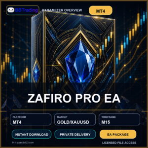 ZAFIRO PRO EA MT4 Expert Advisor cover