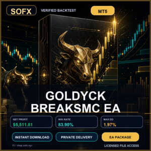 GOLDYCK BREAKSMC EA MT5 Expert Advisor cover