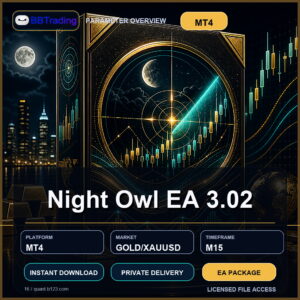 Night Owl EA 3.02 MT4 Expert Advisor cover