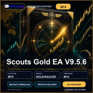 Scouts Gold EA V9.5.6 MT4 Expert Advisor cover
