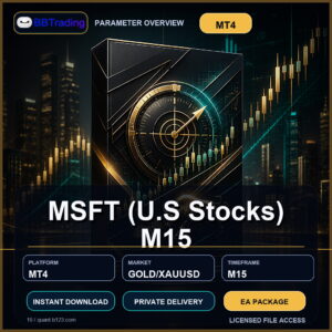 MSFT (U.S Stocks) M15 MT4 Expert Advisor cover