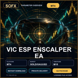 VIC ESP ENSCALPER EA MT4 Expert Advisor cover