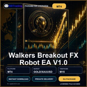 Walkers Breakout FX Robot EA V1.0 MT4 Expert Advisor cover
