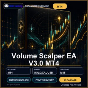 Volume Scalper EA V3.0 MT4 MT4 Expert Advisor cover