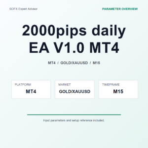 2000pips daily EA V1.0 MT4 MT4 Expert Advisor cover